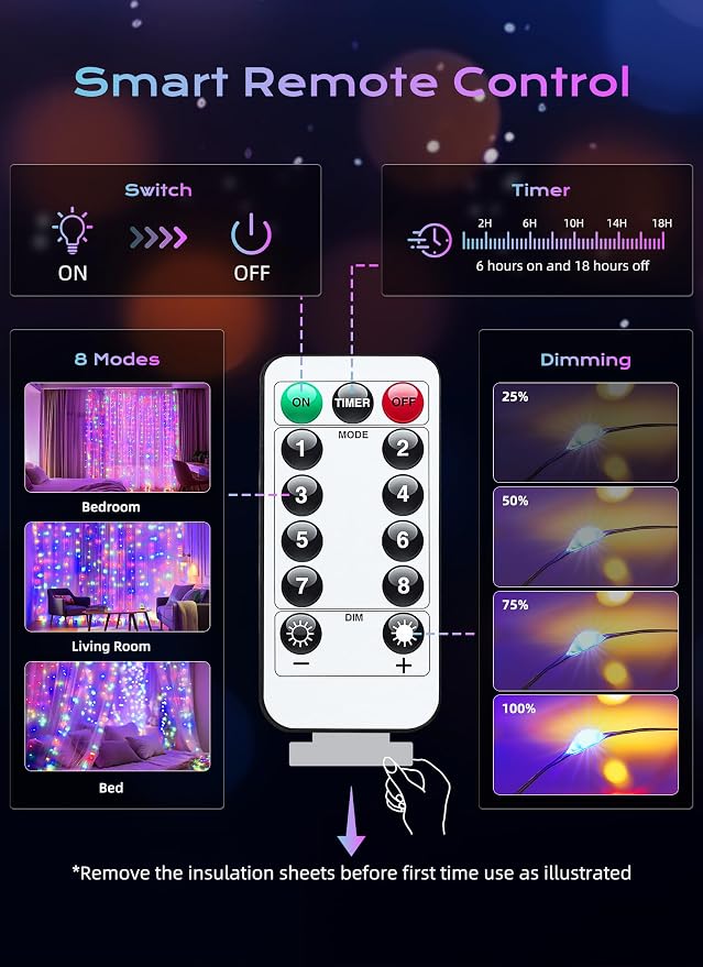 Brightown 300 LED Fairy Curtain Lights, Curtain String Lights, USB Plug in 8 - Image 6