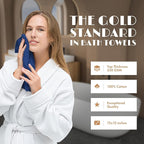 White Classic Navy Washcloths Set - Image 2
