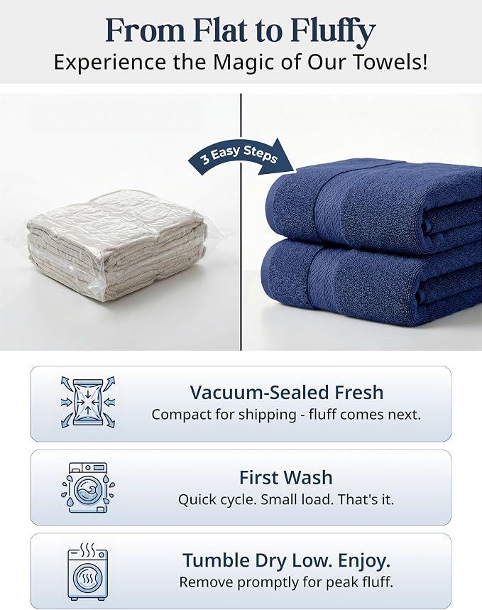 LANE LINEN Luxury Cotton Bath Towel Set - Image 3