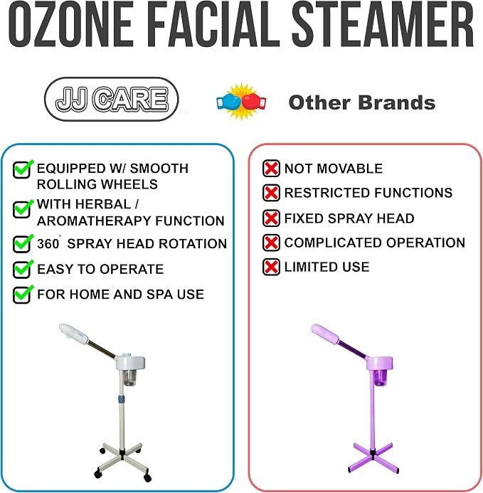 JJ Care Ozone Facial Steamer - Image 2