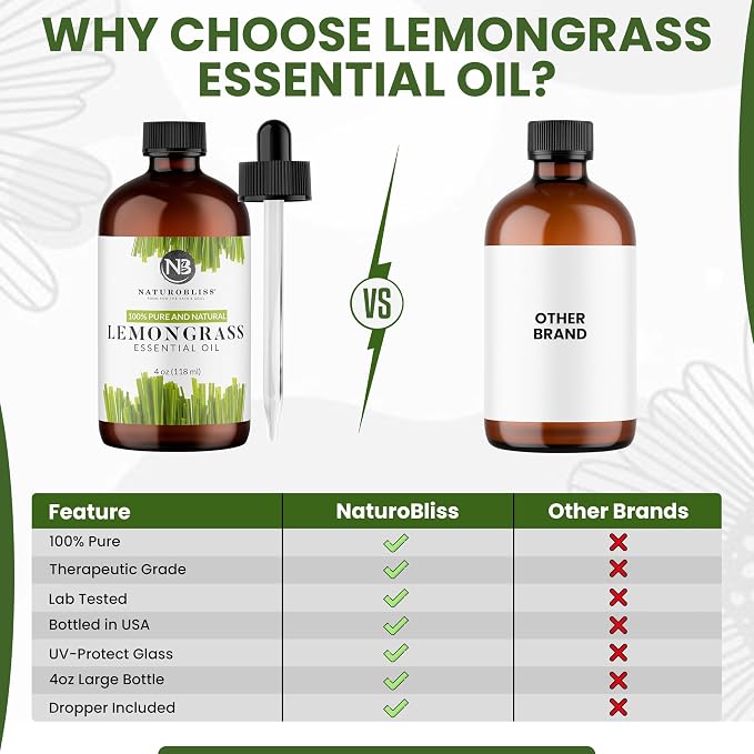 NaturoBliss 100% Pure Lemongrass Essential Oil Therapeutic Grade Premium Quality - Image 6
