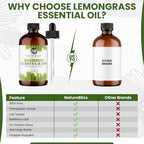 NaturoBliss 100% Pure Lemongrass Essential Oil Therapeutic Grade Premium Quality - Image 6