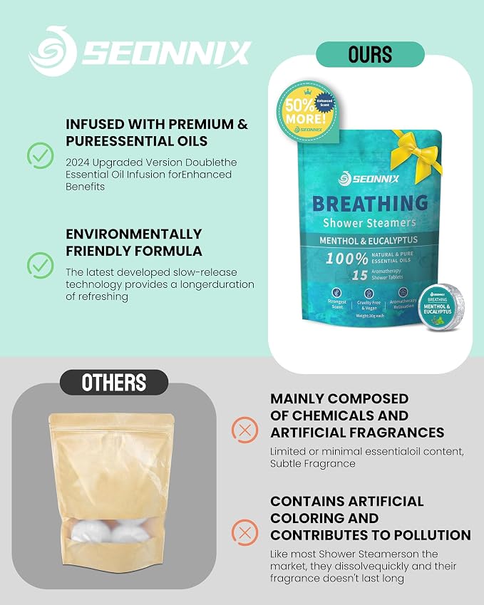 Shower Steamers Aromatherapy 15 Pack, Menthol & Eucalyptus Shower Bombs - Image 3
