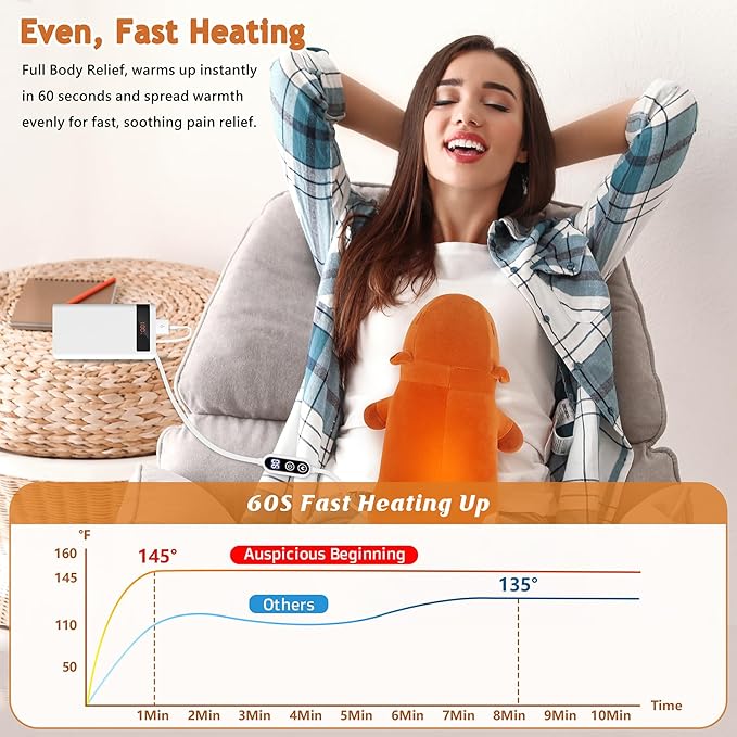 Electric Heating Pad for Cramps & Menstrual Pain Relief, USB Powered Portable - Image 7