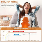 Electric Heating Pad for Cramps & Menstrual Pain Relief, USB Powered Portable - Image 7