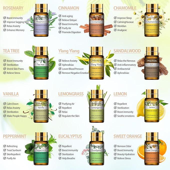 PHATOIL Essential Oils Gift Set 15 x 5ml, Pure Essential Oil Aromatherapy Oil - Image 2