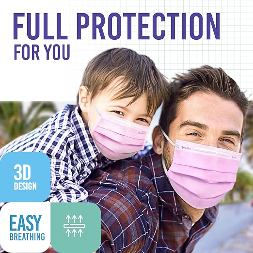 Medtecs Kids Face Mask Disposable - Image 5