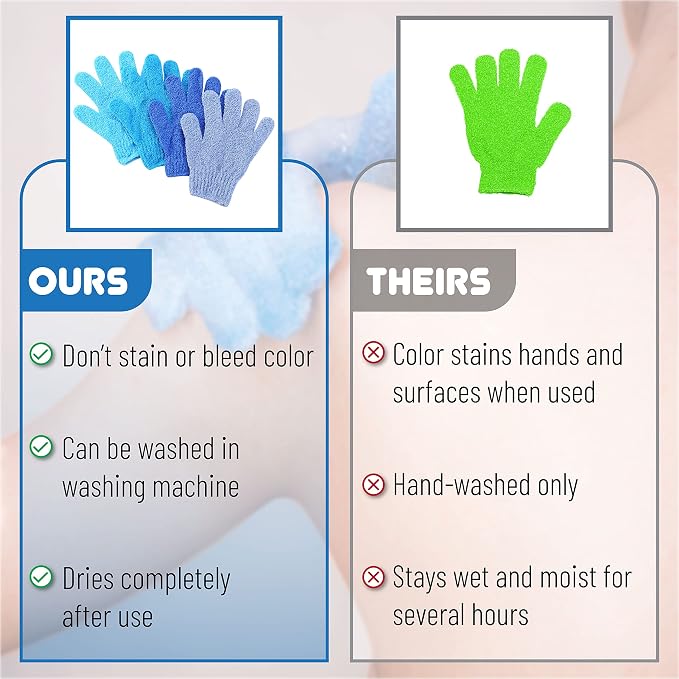 Slick- Exfoliating Gloves, Skin Exfoliator - Image 5