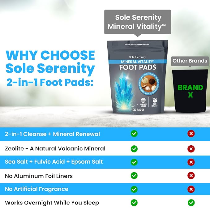 Sole Serenity Foot Pads with Trace Minerals, Fulvic Humic Acid, Diatomaceous - Image 3