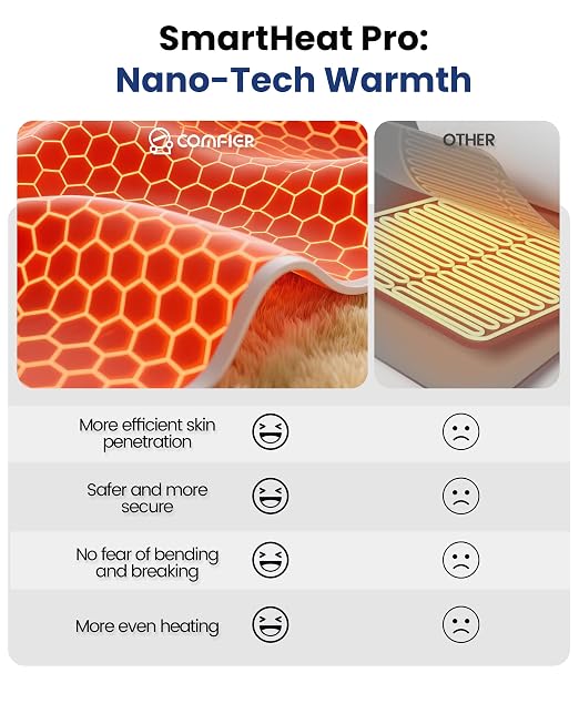 COMFIER Heating Pad for Back Pain Relief, Lower Back Massager - Image 3