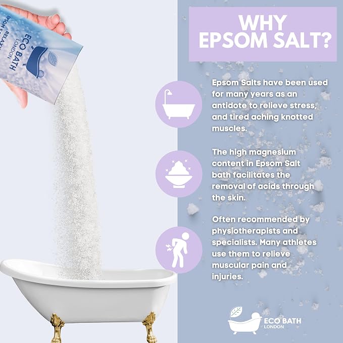 Eco Bath London Relaxing Lavender Epsom Salt Bath Soak - Image 5