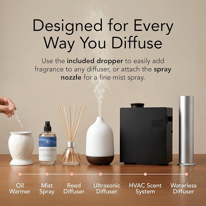Aroma Country Capri Sunrise Diffuser Oil - Image 4