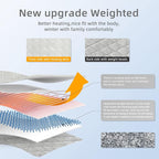 Deepsoon Heating Pad, Electric Heating Pads - Image 11