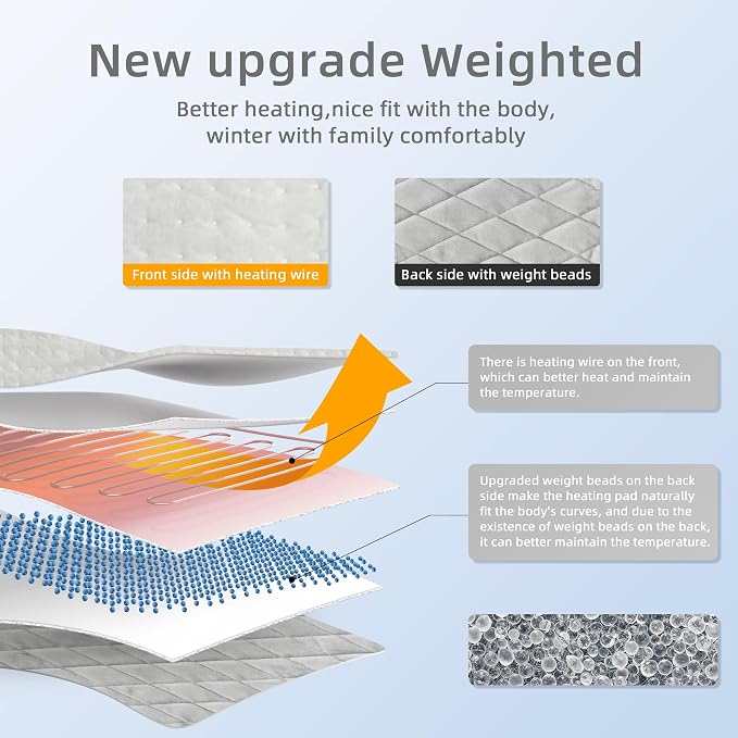 Deepsoon Heating Pad, Electric Heating Pads - Image 11