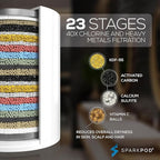 SparkPod High Output Shower Filter Cartridge- Suitable - Image 2