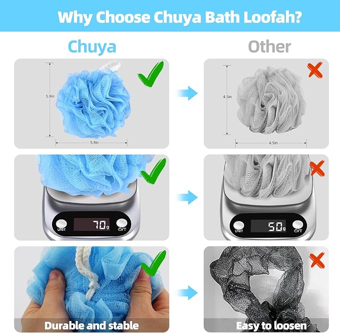 Chuya Large Bath Sponges Loofahs 70g, 4 Pack Shower Sponge Exfoliating Cleaning - Image 3