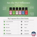 P&J Trading Fragrance Oils for Diffusers for Home Spring Set Fragrance Scents - Image 3