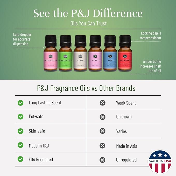 P&J Trading Fragrance Oils for Diffusers for Home Spring Set Fragrance Scents - Image 3