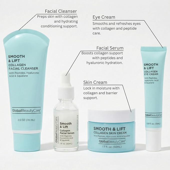 Global Beauty Care Smooth & Lift Collagen Skin Care Set - Image 3
