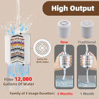 Shower Filter and 3 pcs Cartridge-99% Removal of Chlorine, Impurities -Softens - Image 3