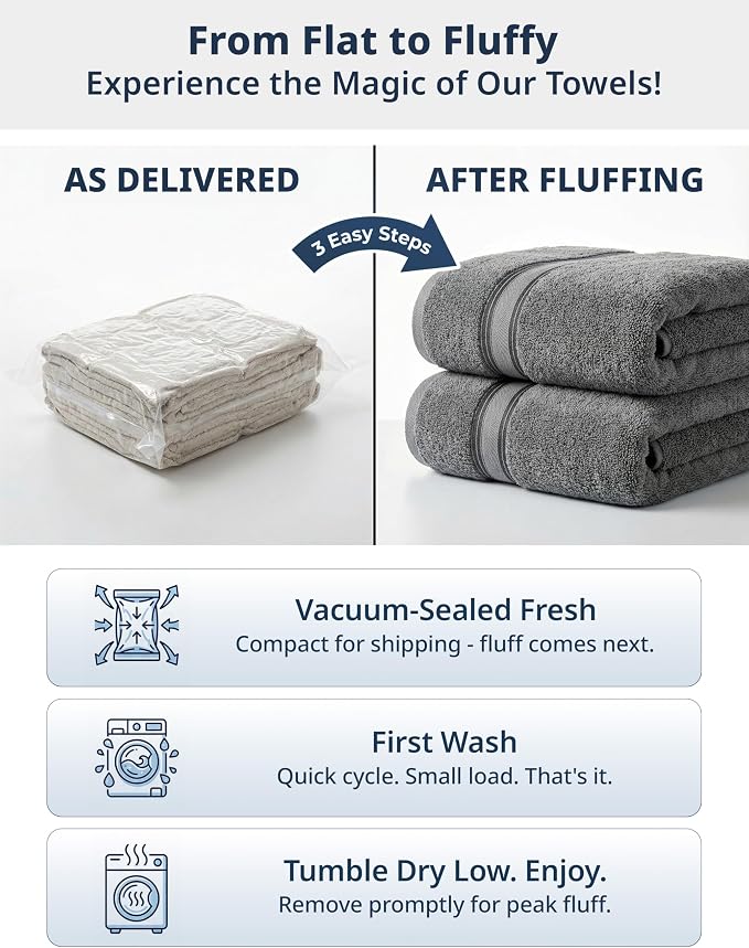 LANE LINEN Bath Towel Set of 12 – Premium 100% Cotton Towels - Image 3