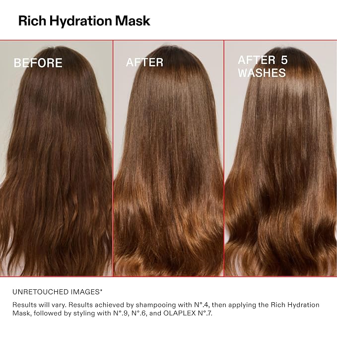 Olaplex Rich Hydration Mask: Cuticle Sealing Mask | Hydrate & Control Frizz | - Image 5