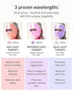 iRestore LED Face Mask for Youthful Skin, Fine Lines, Dark Spots - Image 4