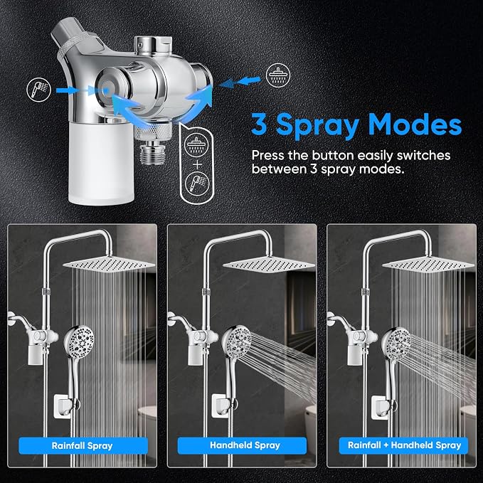 VXV 10 inch Filtered Shower Head, 7 Settings High Pressure Dual Shower Heads - Image 2
