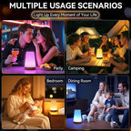 Auxmir Night Light, Dimmable Touch Lamp - Image 7