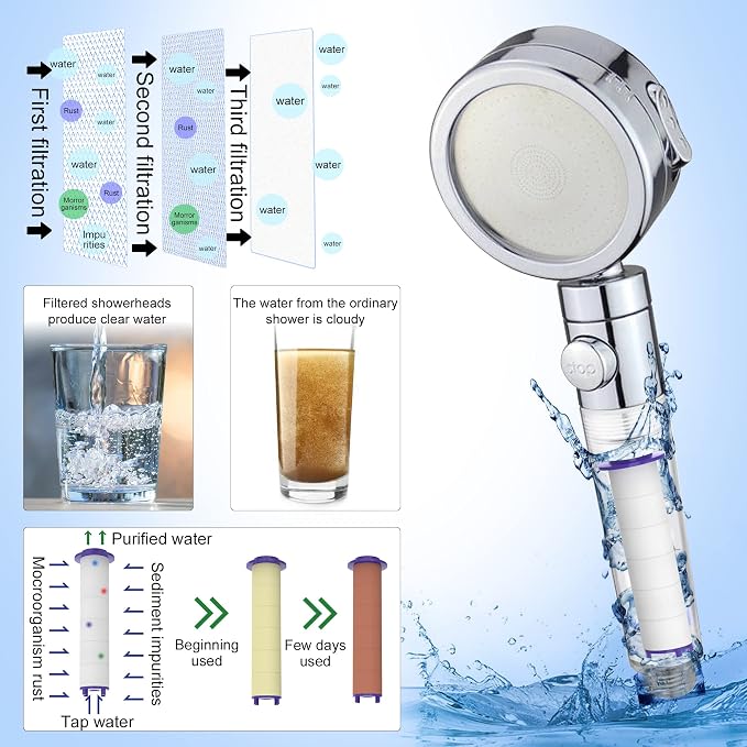 12 Pieces Hydro Jet Shower Head Filter, High Pressure Handheld Vortex Turbo Fan - Image 3
