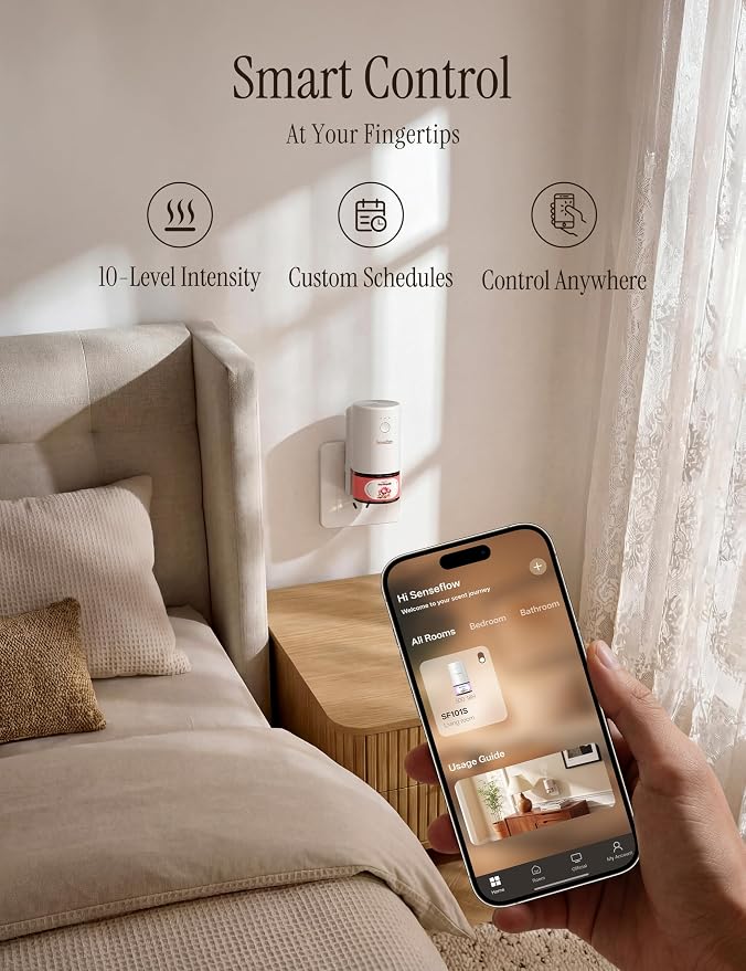 SF101S Pro Smart Plug in Air Freshener - Image 4