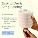 ClickWick Essential Oil Blends for Lifelines Diffusers, Plant & Shower - Image 4