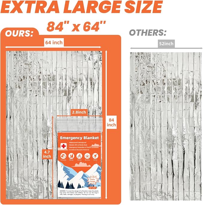 6 Pack Emergency Thermal Blanket Survival, 84” x 64” Extra Large Mylar Blankets - Image 2