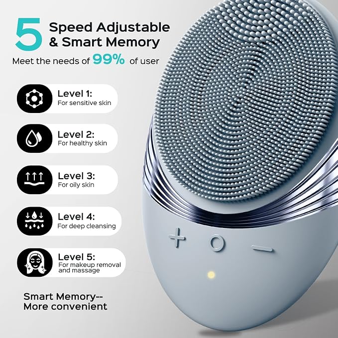 COSLUS FBS01 Face Scrubber Facial Cleansing Brush: 5 Cleansing Modes Silicone - Image 4