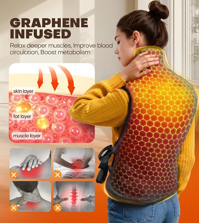 Graphene-Infused Heating Pad - Image 3