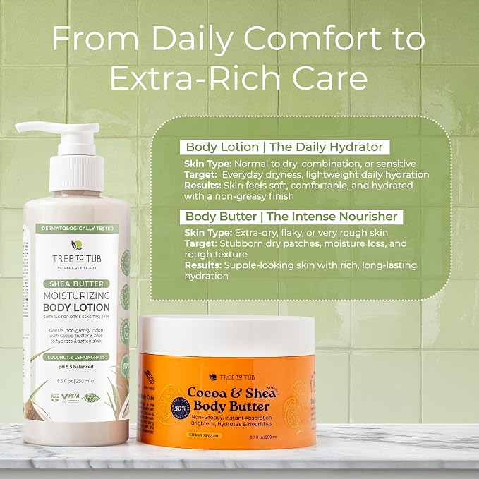 Tree To Tub Cocoa Butter Lotion - Image 7