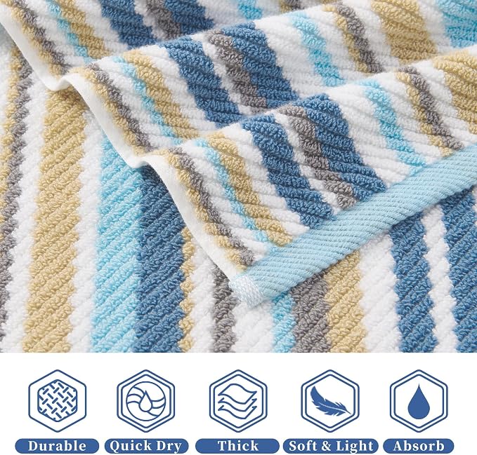 Blue Striped Hand Towels Set - Image 2
