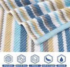 Blue Striped Hand Towels Set - Image 2