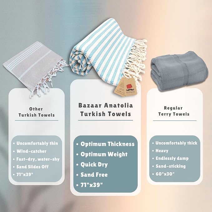 Bazaar Anatolia Turkish Beach Towel – 100% Cotton, Quick Dry, Sand Free Towel - Image 3