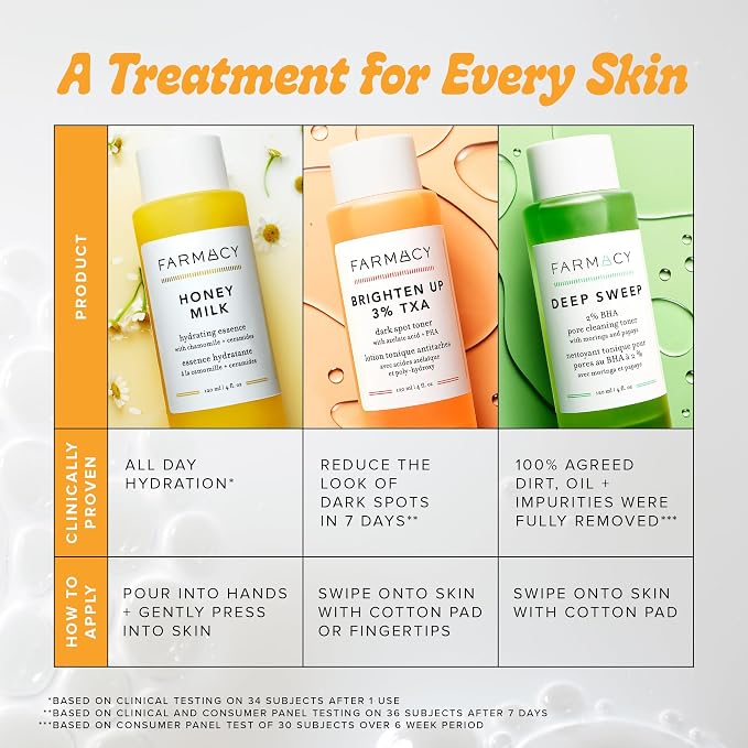 Farmacy 2% Salicylic Acid Toner - Image 7