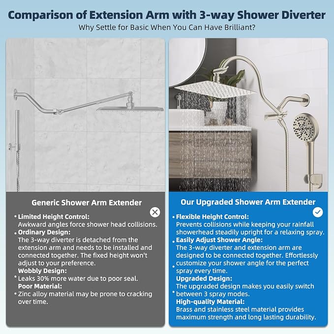 Hibbent All Metal CUPC Certified Shower Head, Handheld Showerhead Combo - Image 3