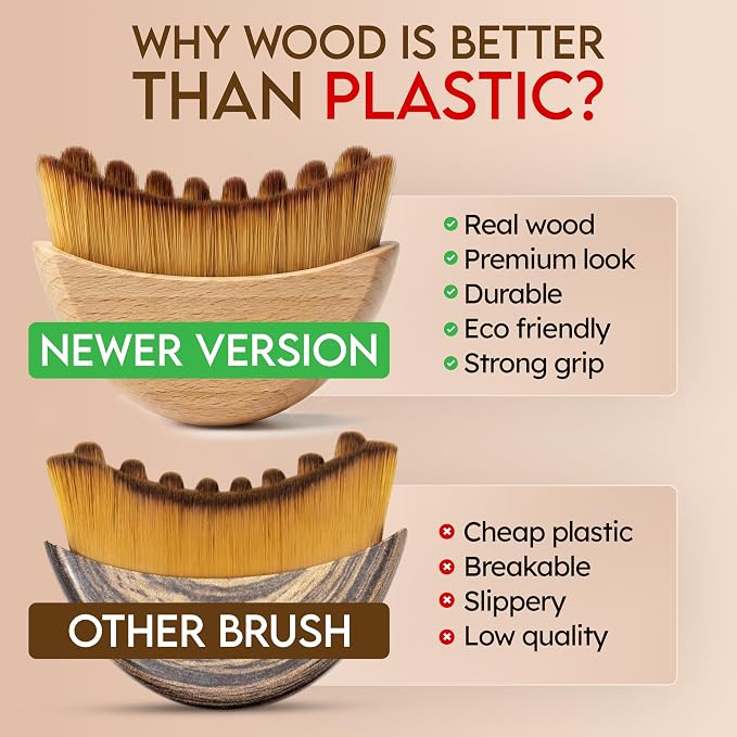 Premium Lymphatic Contour Face Brush - Image 6