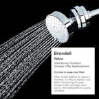 Brondell VivaSpring Universal Compact Shower Filter Replacement Water Filter - Image 2