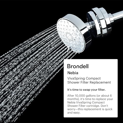 Brondell VivaSpring Universal Compact Shower Filter Replacement Water Filter - Image 2