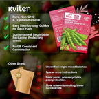 KVITER 100 Sugar Snap Peas Seeds – Sweet Pea Heirloom Seed, Crisp Flavor - Image 5