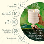 Lifelines ClickWick Essential Oil Blends - Image 6