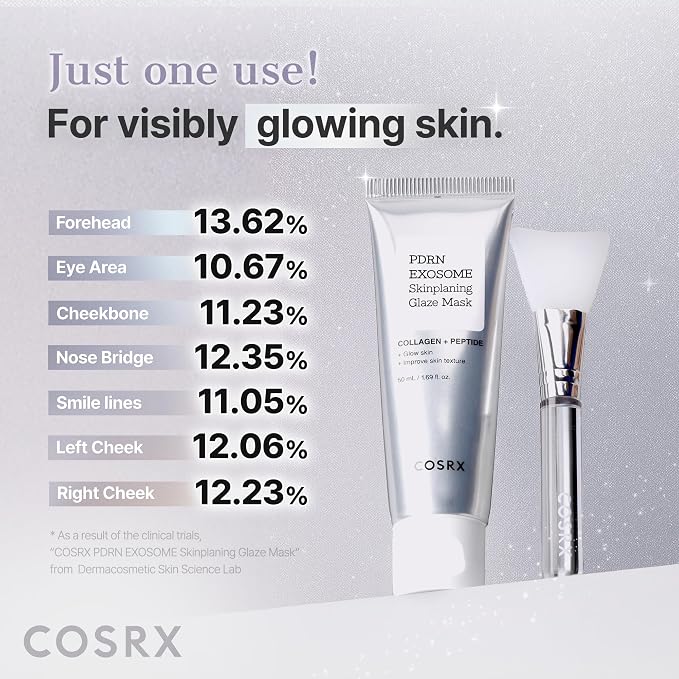 COSRX PDRN EXOSOME Glaze Wrapping Mask - Image 7