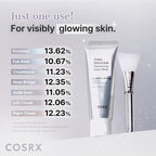 COSRX PDRN EXOSOME Glaze Wrapping Mask - Image 7