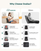 Snailax Back Massager with Heat – 3D Shiatsu Massage Pillow - Image 5