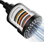 Mist Shower Filter Head for Hard Water Improves Skin, and Nails by MistWaterAirFilters